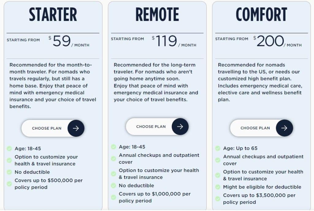 PassportCard plans